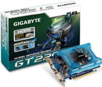 GIGABYTE N220OC-1GI